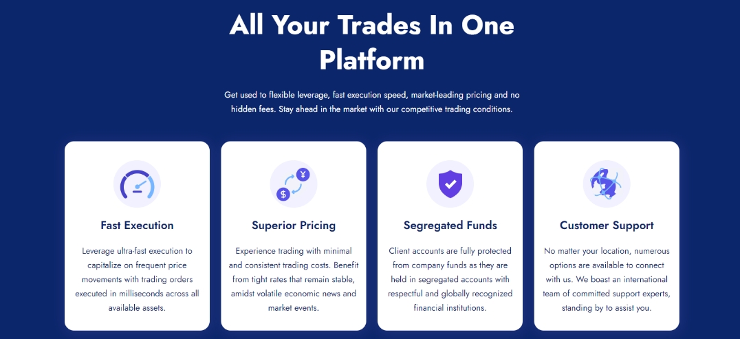 all your trades in one platform