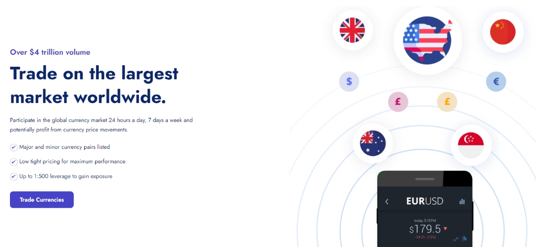 trade on the largest market worldwide
